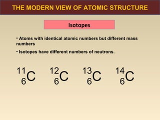 THE MODERN VIEW OF ATOMIC STRUCTURE

                         Isotopes

 • Atoms with identical atomic numbers but different mass
 numbers
 • Isotopes have different numbers of neutrons.



 11             12             13                 14
  6 C            6 C            6 C                6 C
 