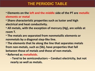 THE PERIODIC TABLE

• Elements on the left and the middle side of the PT are metallic
elements or metal
• Share characteristic properties such as luster and high
electrical and heat conductivity.
• All metals, with the exception of mercury (Hg), are solids at
room T.
• The metals are separated from nonmetallic elements or
nonmetals by a diagonal step-like line.
• The elements that lie along the line that separates metals
from non-metals, such as (Sb), have properties that fall
between those of metals and those of non-metals.
• Referred as metalloids.
    - Tend to be semiconductors – Conduct electricity, but not
    nearly so well as metals.
 