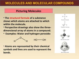 MOLECULES AND MOLECULAR COMPOUNDS

             Picturing Molecules

• The structural formula of a substance
shows which atoms are attached to which
within the molecule.
• Perspective drawings also show the three-
dimensional array of atoms in a compound.
• Examples: Water and hydrogen peroxide:
               O
                           HO      OH
         H          H

• Atoms are represented by their chemical
symbols and lines are used to represent the
bonds.
 