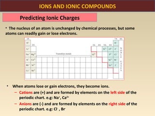 IONS AND IONIC COMPOUNDS
       Predicting Ionic Charges
• The nucleus of an atom is unchanged by chemical processes, but some
atoms can readily gain or lose electrons.




•   When atoms lose or gain electrons, they become ions.
    – Cations are (+) and are formed by elements on the left side of the
      periodic chart. e.g: Na+, Ca2+
    – Anions are (-) and are formed by elements on the right side of the
      periodic chart. e.g: Cl- , Br-
 