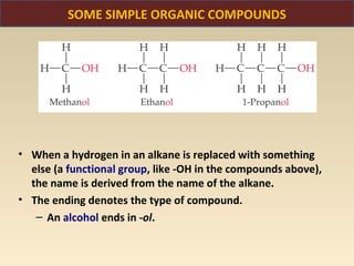 SOME SIMPLE ORGANIC COMPOUNDS




• When a hydrogen in an alkane is replaced with something
  else (a functional group, like -OH in the compounds above),
  the name is derived from the name of the alkane.
• The ending denotes the type of compound.
   – An alcohol ends in -ol.
 