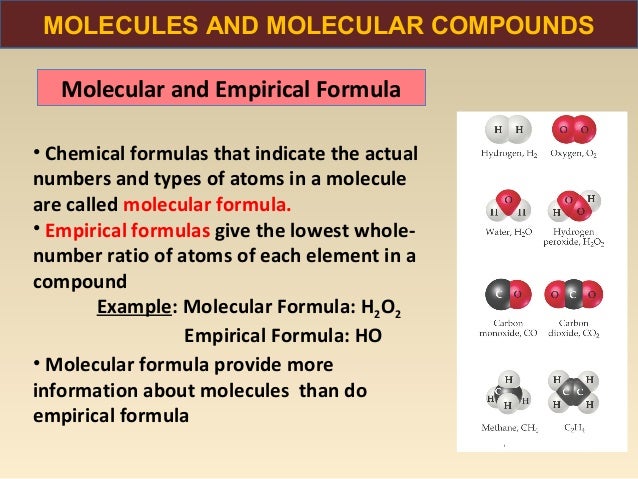 What is a molecular compound picture