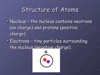 Structure of Atoms Nucleus – the nucleus contains neutrons (no charge) and protons (positive charge). Electrons – tiny particles surrounding the nucleus (negative charge). 