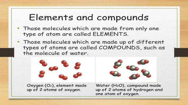 Atoms, molecules, elements, compounds, mixtures and solutions | PPTX ...