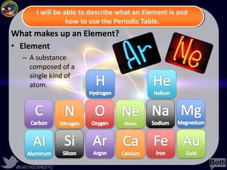 ATOMS ppt.pptx