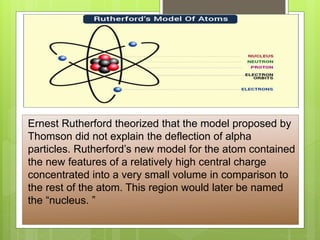 Ernest Rutherford theorized that the model proposed by
Thomson did not explain the deflection of alpha
particles. Rutherford’s new model for the atom contained
the new features of a relatively high central charge
concentrated into a very small volume in comparison to
the rest of the atom. This region would later be named
the “nucleus. ”
 