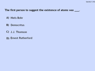 Atoms structure