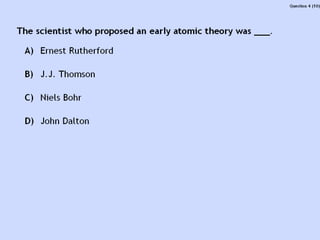 Atoms structure