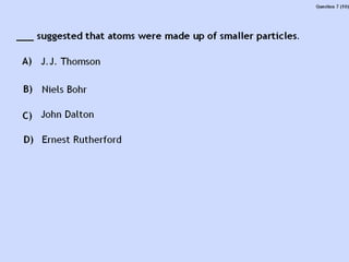 Atoms structure