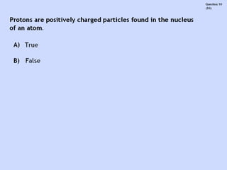 Atoms structure