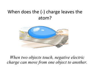 When does the (-) charge leaves the
atom?
When two objects touch, negative electric
charge can move from one object to another.
 