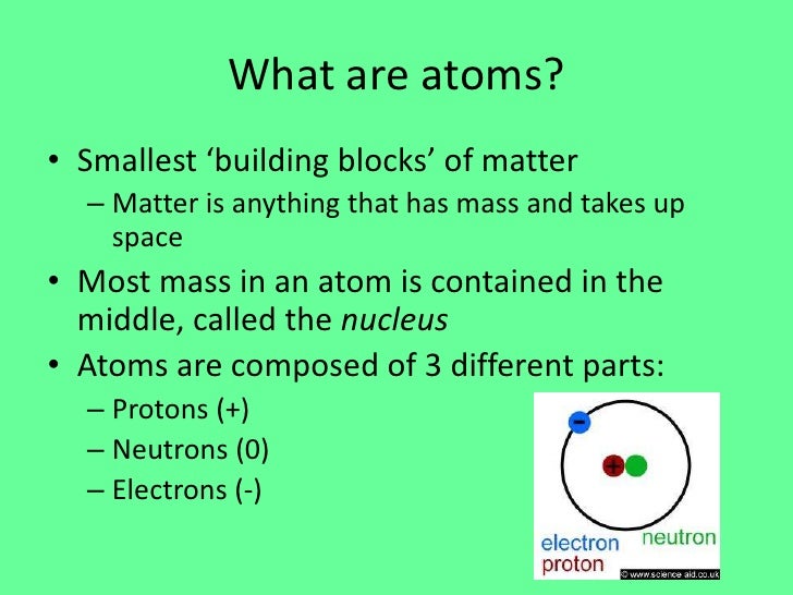 Atoms The Inside Story