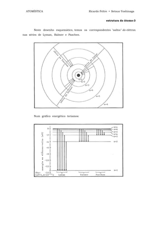 ATOMÍSTICA                                 Ricardo Feltre • Setsuo Yoshinaga


                                                         estrutura do átomo-3


       Neste desenho esquemático, temos os correspondentes "saltos" do elétron
nas séries de Lyman, Balmer e Paschen.




       Num gráfico energético teríamos:
 