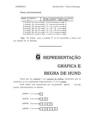 ATOMÍSTICA                                        Ricardo Feltre • Setsuo Yoshinaga


        Temos, num resumo geral:




         (Obs.:   Na prática,   para a camada "P" só foi encontrado o átomo com
um máximo de 10 elétrons).


                                  ════════════════════




                                G      REPRESENTAÇÃO

                                                          GRÁFICA E
                                        REGRA DE HUND
        Vimos que um subnível é um conjunto de orbitais. Lembremos que os
subníveis s, p, d e f, apresentam respectivamente 1, 3, 5 e 7 orbitais.
        Cada orbital será representado por um quadrado             (gaiola)   em cujo
interior representaremos os elétrons.
 