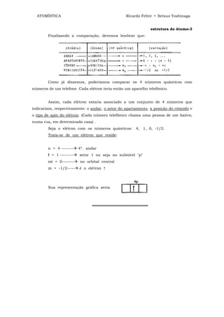 ATOMÍSTICA                                     Ricardo Feltre • Setsuo Yoshinaga


                                                              estrutura do átomo-3
        Finalizando a comparação, devemos lembrar que:




        Como já dissemos, poderíamos comparar os 4 números quânticos com
números de um telefone. Cada elétron teria então um aparelho telefônico.


        Assim, cada elétron estaria associado a um conjunto de 4 números que
indicariam, respectivamente: o andar, o setor do apartamento, a posição do cômodo e
o tipo de spin do elétron. (Cada número telefônico chama uma pessoa de um bairro,
numa rua, em determinada casa) .
        Seja o elétron com os números quânticos: 4, 1, 0, -1/2.
        Trata-se de um elétron que reside:


        n = 4 --------    4º. andar
        ℓ = 1 ---------   setor 1 ou seja no subnível "p"
        mℓ = 0--------    no orbital central
        m = -1/2-----     é o elétron ↑




        Sua representação gráfica seria:



                                ═════════════════════
 