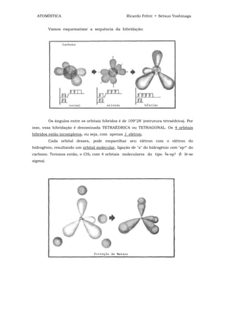 ATOMÍSTICA                                        Ricardo Feltre • Setsuo Yoshinaga


          Vamos esquematizar a sequência da hibridação:




          Os ângulos entre os orbitais híbridos é de 109°28' (estrutura tetraédrica). Por
isso, essa hibridação é denominada TETRAÉDRICA ou TETRAGONAL. Os 4 orbitais
híbridos estão incompletos, ou seja, com apenas 1 elétron.
          Cada orbital desses, pode emparelhar seu elétron com o elétron do
hidrogênio, resultando um orbital molecular, ligação de "s" do hidrogênio com "sp3" do
carbono. Teremos então, o CH4 com 4 orbitais moleculares do tipo ‫ﯕ‬s-sp3 (‫ ﯕ‬lê-se
sigma).
 