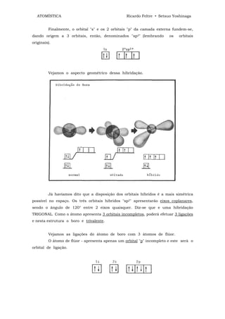 ATOMÍSTICA                                     Ricardo Feltre • Setsuo Yoshinaga


         Finalmente, o orbital "s" e os 2 orbitais "p" da camada externa fundem-se,
dando origem a 3 orbitais, então, denominados "sp2" (lembrando         os   orbitais
originais).




         Vejamos o aspecto geométrico dessa hibridação.




         Já havíamos dito que a disposição dos orbitais híbridos é a mais simétrica
possível no espaço. Os três orbitais híbridos "sp2" apresentarão eixos coplanares,
sendo o ângulo de 120° entre 2 eixos quaisquer. Diz-se que e uma hibridação
TRIGONAL. Como o átomo apresenta 3 orbitais incompletos, poderá efetuar 3 ligações
e nesta estrutura o boro e trivalente.


         Vejamos as ligações do átomo de boro com 3 átomos de flúor.
         O átomo de flúor - apresenta apenas um orbital "p" incompleto e este será o
orbital de ligação.
 
