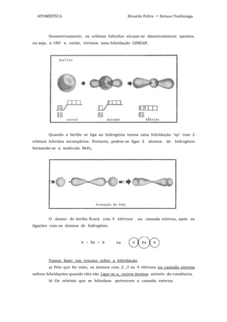 ATOMÍSTICA                                     Ricardo Feltre • Setsuo Yoshinaga




        Geometricamente, os orbitais híbridos situam-se diametralmente opostos,
ou seja, a 180° e, então, teremos uma hibridação LINEAR.




        Quando o berílio se liga ao hidrogênio temos uma hibridação "sp" com 2
orbitais híbridos incompletos. Portanto, podem-se ligar 2   átomos   de   hidrogênio
formando-se a molécula BeH2.




        O átomo de berílio ficará com 4 elétrons      na camada externa, após as
ligações com os átomos de hidrogênio.




        Vamos fazer um resumo sobre a hibridação.
        a) Pelo que foi visto, os átomos com 2 ,3 ou 4 elétrons na camada externa
sofrem hibridações quando eles vão 1igar-se a_ outros átomos através da covalência.
        b) Os orbitais que se hibridam pertencem a camada externa.
 