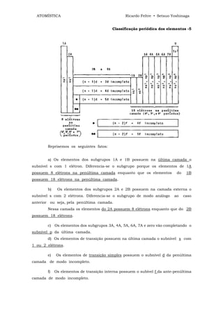 ATOMÍSTICA                                    Ricardo Feltre • Setsuo Yoshinaga


                                          Classificação periódica dos elementos -5




       Reprisemos os seguintes fatos:


       a) Os elementos dos subgrupos 1A e 1B possuem na última camada o
subnível s com 1 elétron. Diferencia-se o subgrupo porque os elementos de 1A
possuem 8 elétrons na penúltima camada enquanto que os elementos           do    1B
possuem 18 elétrons na penúltima camada.

       b)    Os elementos dos subgrupos 2A e 2B possuem na camada externa o
subnível s com 2 elétrons. Diferencia-se o subgrupo de modo análogo       ao    caso
anterior ou seja, pela penúltima camada.
       Nessa camada os elementos do 2A possuem 8 elétrons enquanto que do 2B
possuem 18 elétrons.

       c) Os elementos dos subgrupos 3A, 4A, 5A, 6A, 7A e zero vão completando o
subnível p da última camada.
       d) Os elementos de transição possuem na última camada o subnível s com
1 ou 2 elétrons.

       e)   Os elementos de transição simples possuem o subnível d da penúltima
camada de modo incompleto.

       f)   Os elementos de transição interna possuem o subível f da ante-penúltima
camada de modo incompleto.
 