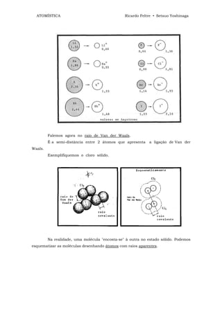 ATOMÍSTICA                                    Ricardo Feltre • Setsuo Yoshinaga




         Falemos agora no raio de Van der Waals.
         É a semi-distância entre 2 átomos que apresenta    a ligação de Van der
Waals.
         Exemplifiquemos o cloro sólido.




         Na realidade, uma molécula "encosta-se" à outra no estado sólido. Podemos
esquematizar as moléculas desenhando átomos com raios aparentes.
 