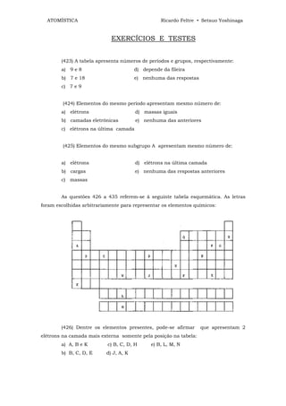 ATOMÍSTICA                                      Ricardo Feltre • Setsuo Yoshinaga


                            EXERCÍCIOS E TESTES


        (423) A tabela apresenta números de períodos e grupos, respectivamente:
        a) 9 e 8                       d) depende da fileira
        b) 7 e 18                      e) nenhuma das respostas
        c) 7 e 9


         (424) Elementos do mesmo período apresentam mesmo número de:
        a) elétrons                    d) massas iguais
        b) camadas eletrônicas         e) nenhuma das anteriores
        c) elétrons na última camada


         (425) Elementos do mesmo subgrupo A apresentam mesmo número de:


        a) elétrons                    d) elétrons na última camada
        b) cargas                      e) nenhuma das respostas anteriores
        c) massas


        As questões 426 a 435 referem-se ã seguinte tabela esquemática. As letras
foram escolhidas arbitrariamente para representar os elementos químicos:




        (426) Dentre os elementos presentes, pode-se afirmar      que apresentam 2
elétrons na camada mais externa somente pela posição na tabela:
        a) A, B e K        c) B, C, D, H     e) B, L, M, N
        b) B, C, D, E     d) J, A, K
 