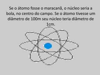 Se o átomo fosse o maracanã, o núcleo seria a
bola, no centro do campo. Se o átomo tivesse um
 diâmetro de 100m seu núcleo teria diâmetro de
                      1cm.
 