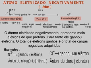 Á TOM O EL ETR I Z A D O N EGA TI VA M EN TE 
                     ( ânio )
                          n




  O átomo eletrizado negativamente, apresenta mais
    elétrons do que prótons. Para tanto ele ganhou
elétrons. O total de elétrons ganhos é o total de cargas
                  negativas adquiridas.
 Exemplos :
 