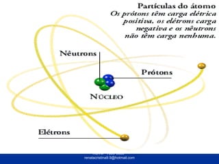 RCVM - 7889-0659 -
renatacristina9.9@hotmail.com
 