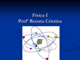 Física I
Profª Renata Cristina




           RCVM - 7889-0659 -
      renatacristina9.9@hotmail.com
 