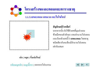 #                    .
        $ #         #     % & '(

                         4 567 +  81 7
                                )28 / (#$% ! )
        9               F () / , # . /
    e                       $ / ( $/ #         C !
                        8 0 $/      ) $. /
                        # '


/ 0 1* 0 +2 / - /
 