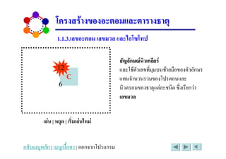 #                           .
        $ #         #    % & '(

                        4 567     +      81 7
   <B                      28 /   (#$%   ! F () / ,
        9               # . /        /   ()
    e                   0/    (     )C    ! 8 0 F+%) $ /
                         #


/ 0 1* 0 +2 / - /
 