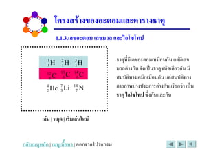 #                      .
       $ #          #     % & '(

                        C !#$% $ (                 $ (
                         / )            C !8 0 $ / $
                        ' 0# ) " $             ' 0# )
                                   )       )    $ /
                        C ! % & '( F+%)


/ 0 1* 0 +2 / - /
 