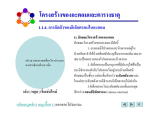 #                                      .
            )        * #   + ,          -
                            <     56            #
                               ,Q " )' )( )                  $) $
                                       <c        $                 0/            2
                             0/ " $ ' #. 2 0/ " $ ' $        !       /          $ /
 0 /Q ' )   "%   /                    k / ()                    0/
   ". C0    (/                         Bc 0 &               ! "#$% $         ! llm
                                 $. / #                /0%)           0/ " $ ' $
                               ,Q 8 G              8 $ / *
                           2                  )) $ . / 0 &                     #
                                       Ac 0 &       2           )) 8               '!
/ 0 1* 0 +2 / - /             $ /          7+ ,       YnV`X]aX X`XaU[]^
 