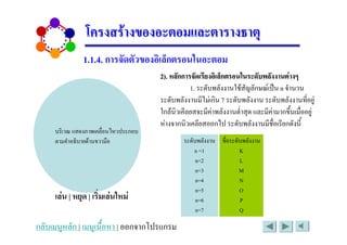 #                           .
           )        * #   + ,     -
                           <         * 81 + ,    - *        / =
                                  <c        )) 28'b ,Q1 ] . /
                                )) $ 0 @           ))       )) #$%
                          2 0/ "$ ' " )) %. '!
                                         $             $" (+ %
                           ) 0/ " $ '              )) $8% $ ) $
0 /Q ' )   "%   /
  ". C0    (/                          ))   8%       ))
                                   ] o<          I
                                   ]oB           J
                                   ]oA           L
                                   ]o5           M
                                   ]o>           N
/ 0 1* 0 +2 / - /                  ]oe           O
                                   ]o@           P
 