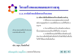 #                            .
           )        * #   + ,       -
                           <          * 81 + ,       - *           / =
                                   Ac 0 &         /) '! ( )              $
                             )) ')'! $ / / F1 0 &              $         0 =
                            ! "
                                   5c . / 0 &         2       ))     3
0 /Q ' )   "%   /
                          8     '! ( )          ( $       0 <= !     "
  ". C0    (/
                                   >c         0 &       2 &           )) %.
                               . / #$%      +) 2 8 3 3 2           & 2 8
                               2 # 8 3 (

/ 0 1* 0 +2 / - /
 