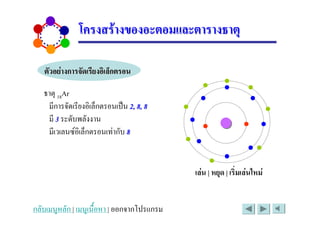 #        .

    1/      * 81 + ,

C ! <=gU
     $     $)0 &
  $            ))
    $ / F1 0 &      #


                            / 0 1* 0 +2 / - /
 