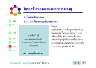 #                             .

;566
 6
                                       7 <?<A
                                        0 1 1' / 90      &          " % #$%
<=6>                                     0/ " $ ' 8 G       8      $ /
                0 1        1               )) F+) " ))
                                                  % $       H         /
<=?@      ' )         "%         /         )) %. '! 2    0/ " $   '#$%'! $ /
<?<<            C0             ( "/              )) I               )) 3 "
<?<A            (/                    JK LK MK NK O P         .      :
<?AB
       / 0 1* 0 +2 / - /
 