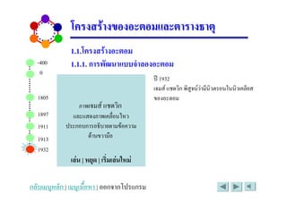 #                            .

;566
 6
                                 7 <?AB
                                    '1 8 /0   0' 1/ $ 0/   2 0/ " $ '
<=6>                            ()
               '1 8 /0
<=?@     ' )        "%     /
<?<<           C0        ( "/
<?<A           (/
<?AB
       / 0 1* 0 +2 / - /
 