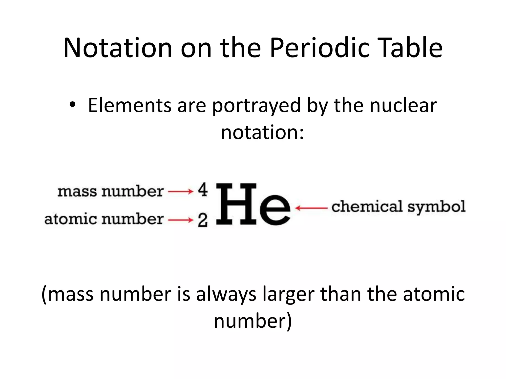 Notation on the Periodic Table
• Elements are portrayed by the nuclear
notation:
(mass number is always larger than the atomic
number)
 