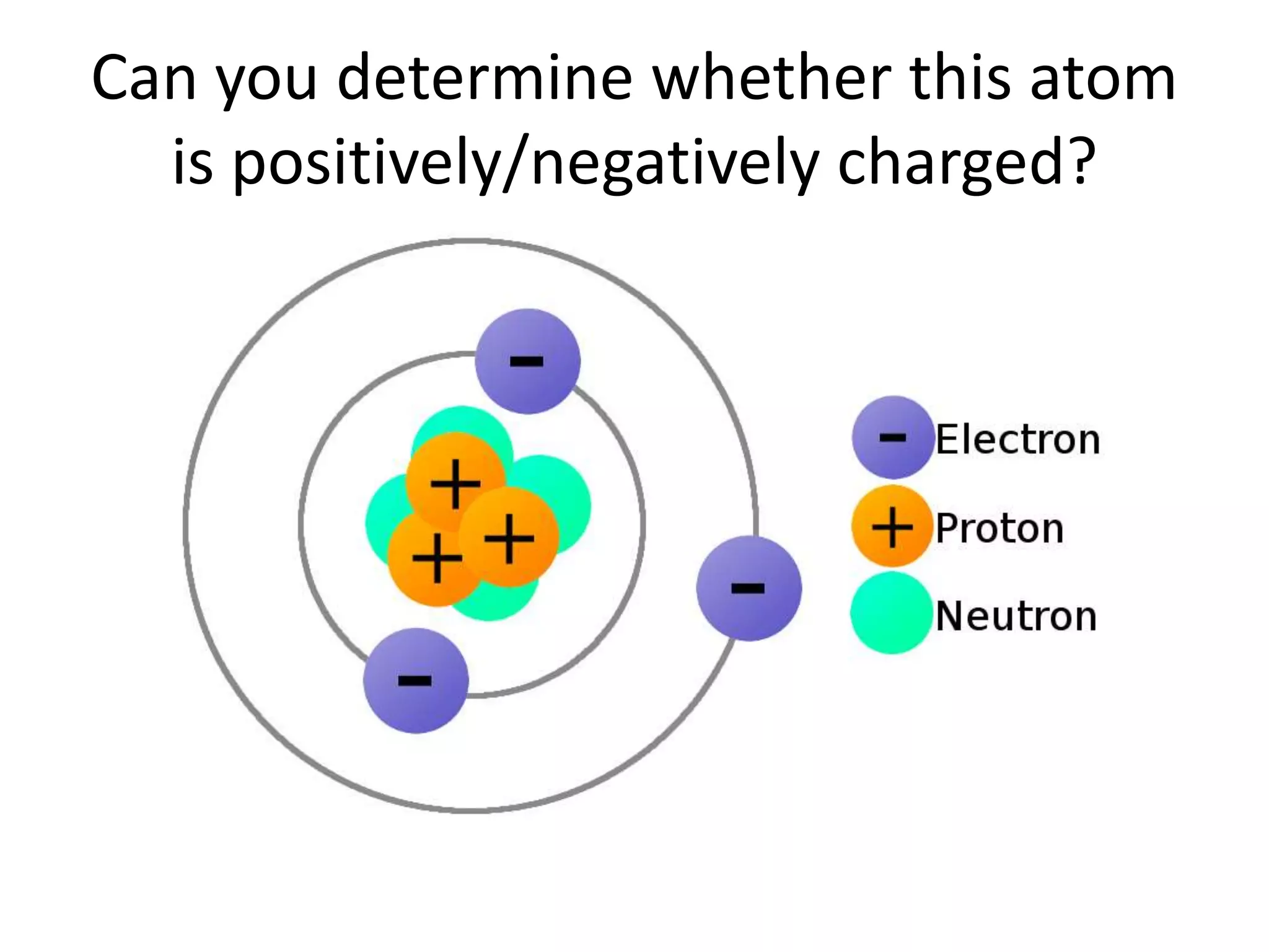 Can you determine whether this atom
is positively/negatively charged?
 
