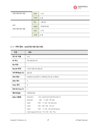 Apache Tomcat ( 아파치 톰캣 ) 설치 가이드 | PDF