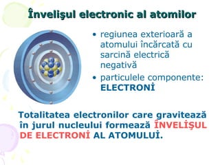 Atomul. Structura atomului