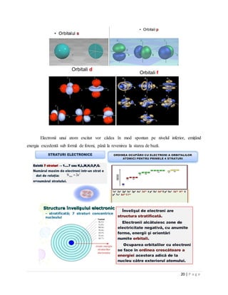 20 | P a g e
Electronii unui atom excitat vor cădea în mod spontan pe nivelul inferior, emițând
energia excedentă sub formă de fotoni, până la revenirea la starea de bază.
 