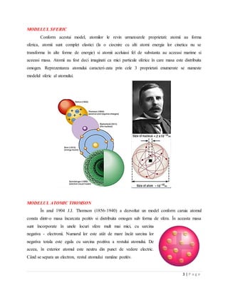 3 | P a g e
MODELUL SFERIC
Conform acestui model, atomilor le revin urmatoarele proprietati: atomii au forma
sferica, atomii sunt complet elastici (la o ciocnire cu alti atomi energia lor cinetica nu se
transforma în alte forme de energie) si atomii aceluiasi fel de substanta au aceeasi marime si
aceeasi masa. Atomii au fost deci imaginati ca mici particule sferice în care masa este distribuita
omogen. Reprezentarea atomului caracteri-zata prin cele 3 proprietati enumerate se numeste
modelul sferic al atomului.
MODELUL ATOMIC THOMSON
În anul 1904 J.J. Thomson (1856-1940) a dezvoltat un model conform caruia atomul
consta dintr-o masa încarcata pozitiv si distribuita omogen sub forma de sfera. În aceasta masa
sunt încorporate în unele locuri sfere mult mai mici, cu sarcina
negativa - electronii. Numarul lor este atât de mare încât sarcina lor
negativa totala este egala cu sarcina pozitiva a restului atomului. De
aceea, în exterior atomul este neutru din punct de vedere electric.
Când se separa un electron, restul atomului ramâne pozitiv.
 
