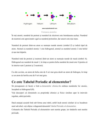 Formarea atomilor.
În toți atomii, numărul de protoni și numărul de electroni este întotdeauna același. Numărul
de neutroni este aproximativ egal cu numărul protonilor, dar uneori este mai mare.
Numărul de protoni dintr-un atom se numește număr atomic (simbol Z) și indică tipul de
atom. Atomul cu numărul atomic 1 este hidrogenul, atomul cu numărul atomic 2 este heliul
și așa mai departe.
Numărul total de protoni și neutroni dintr-un atom se numește număr de masă (simbol A).
Hidrogenul are numărul de masă 1, în timp ce pentru heliu numărul de masă este 4 (pentru că
în interior sunt 2 protoni și 2 neutroni).
Cu alte cuvinte, un atom de heliu este de 4 ori mai greu decât un atom de hidrogen, în timp
ce un atom de beriliu este de 9 ori mai greu.
Ce este Tabelul Periodic al elementelor?
Să presupunem că faceți o listă a elementelor chimice în ordinea numărului lor atomic,
începând cu hidrogenul (H).
Veți descoperi că elementele cu proprietăți chimice şi fizice similare apar la intervale
regulate, adică periodic.
Dacă aranjați această listă sub forma unui tabel, astfel încât atomii similari să se încadreze
unul sub altul, veți obține o diagramă denumită Tabelul Periodic al elementelor.
Coloanele din Tabelul Periodic al elementelor sunt numite grupe, iar rândurile sunt numite
perioade.
 