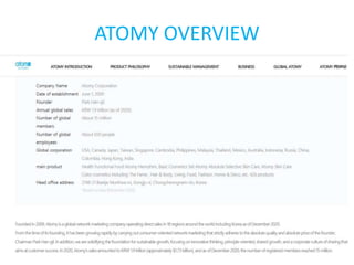ATOMY OVERVIEW
 