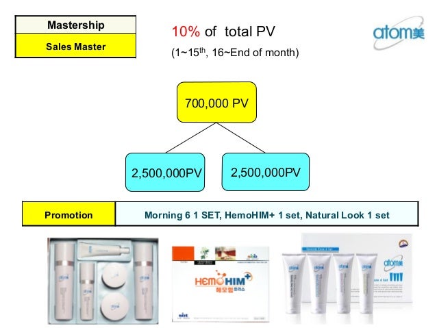 Atomypppok 160526103501 (1)