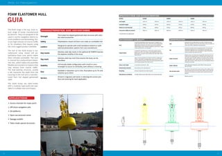 2322
Aids to Navigation
The GUIA range is the top, most ro-
bust range of buoys manufactured
by Almarin. They are designed to be
used in marine navigation where na-
tural conditions are demanding, the-
re are high volumes of marine traffic
or for situations that require using
the most rugged product available.
The hull of the GUIA buoys is ma-
nufactured using closed cell po-
lyethylene foam core, which makes
them virtually unsinkable. The core
is covered by a polyurethane elasto-
mer skin, which makes the assembly
flexible and resistant to impacts they
may receive from marine traffic.
The load bearing structure, usually
a tail, transmits the loads from the
mooring to the hull and is manufac-
tured from hot dipped galvanized
steel.
The GUIA buoys are tailor-made,
with a modular type build and avai-
lable in multiple sizes and shapes.
GUIA
APPLICATIONS
•	 Access channels for major ports
•	 Off-shore navigation aids
•	 Oil platforms
•	 Open sea exclusion areas
•	 Sewage outfalls
•	 Tailor-made special structures
CHARACTERISTICS AND ADVANTAGES
Strength
Thick plate hot dipped galvanized steel structure with stain-
less steel accessories
Safety Polyethylene closed cell foam core make an unsinkable hull
Lantern
Designed to operate with small standalone lanterns or with
external photovoltaic systems from any manufacturer
Day marks
Stainless steel day marks or the optional W TOWER improve
the daytime visibility of the buoy
Top mark
Stainless steel top mark that ensures the buoy can be
identified
Stability
Intrinsically stable configuration with a built in coun-
terweight to assure its verticality, even without a mooring
Size
Available in diameters up to 3.6m, focal plane up to 7m and
volumes up to 22m3
Service
Almarin’s engineers will assist in selecting the correct pro-
duct and mooring for each application
FOAM ELASTOMER HULL
* Characteristics are approximate
SPECIFICATIONS AND CHARACTERISTICS*
Models G2200T G2400T G3000T
Hull height 1100 mm 1450 mm 1100 mm 1450 mm 1100 mm 1450 mm
Complete weight 1500 kg 1650 kg 1600 kg 1700 kg 2100 kg 2450 kg
Maximum mooring load 1100kg 1880 kg 1500 kg 2500 kg 2800 kg 4200 kg
Focal plane (200 mm lantern) 4000 mm 4300 mm 4000 mm 4300 mm 5100 mm 5400 mm
ENVIRONMENT & QUALITY CONSTRUCTION
Hull
Elastomer hull manufactured as one piece. Excellent energy
absortion properties ensure the hull remains intact and does not
crack, even when subjected to strong impacts
Tail
Structure manufactured from galvanized steel. The tail passes
vertically through the hull. A mooring eye on the lower end
of the tail is attached to the mooring and a large load bearing
surface transfers the loads to the hull
Super structure
Modular tower manufactured using profiles that have been hot
rolled and hot dip galvanized or manufactured in painted stain-
less sheet metal. Includes a ladder on one side with an area for
installing battery boxes, solar panels and other equipment. The
upper part includes a safety ring and a top mark bracket that are
screwed to the tower
Radar reflector
Multi-segmented and passive radar reflector measuring more
than 10 m2 RCS
Top and day marks
Day marks on the side of the tower improve the visibility of the
buoy during the day and the top mark makes it easy to identify
the buoy. All of these are manufactured in stainless steel and
painted
Screws Stainless steel A2
Hull
Closed cell polyethylene foam measuring 35- 50 kg/m3 over
a galvanized steel centre tube. Outer skin made of pigmented
polyurethane elastomer and with maximum UV protection.
300% elasticity, with a thickness between 10 and 16 mm. Upper
surface painted with a non slip paint
Galvanization
Components manufactured in steel (with a quality equal or
greater than S275 in accordance with EN10025) and hot dip
galvanized in accordance with standard ISO 1461:1999. Centre
tube S355 J2H
Paint
Super structure painted in accordance with the 4-stage paint
scheme: passivation and degreasing, epoxy primer for adhe-
rence and finish with two coats of two-part polyurethane paint.
Final thickness greater than 120 microns
Colour and shape In accordance with IALA E -108
Galvanized protection Zinc anodes on the subsurface hull
Recycling All buoy components are easily recycled
Manufacture certificate ISO 9001:2008 and ISO 14001:2004, IALA Industrial Member
 