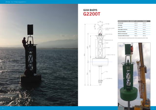 2726
Aids to Navigation
* This data is approximate. The GUIA buoys are tailor made according to the customer’s needs.
SPECIFICATIONS G2200T WITH 3 m TOWER
Hull diameter 2200 mm 2200 mm
Hull height 1100 mm 1450 mm
Tower / Tail 3 m / 4 m 3 m / 4 m
Total weight of the buoy 1500 kg 1650 kg
Minimum freeboard 350 mm 450 mm
Maximum mooring load 1100 kg 1880 kg
Focal plane (200 mm lantern) 4000 mm 4300 mm
G2200T
GUIA BUOYS
 