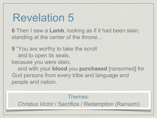 Redemption Ransom Atonement Biblical Material | PPTX